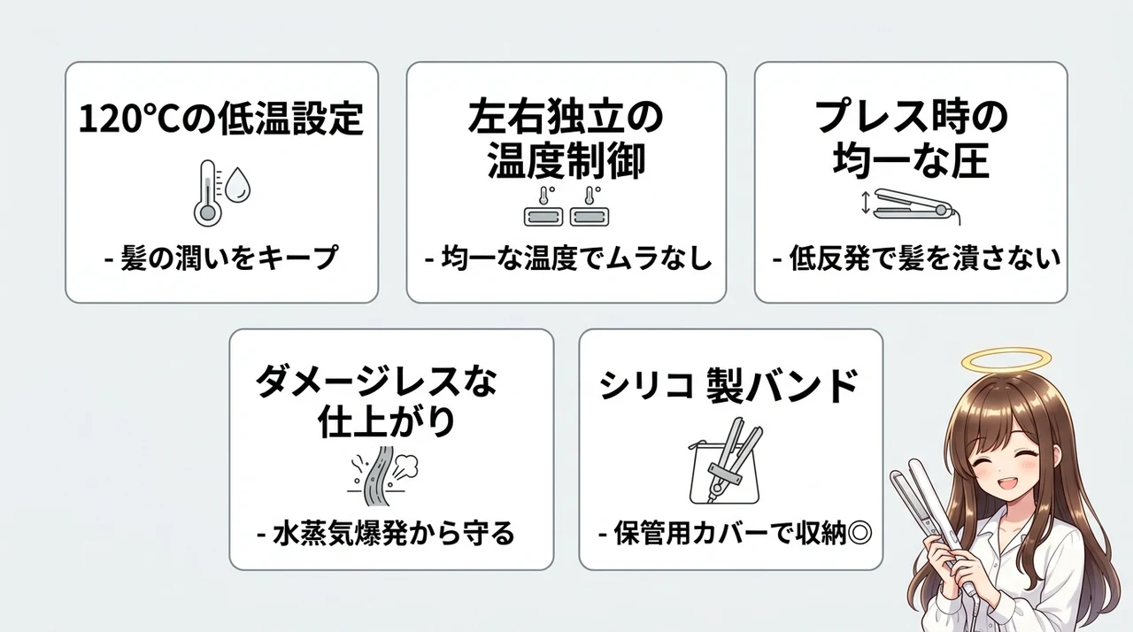プロプラスを使うメリット5選