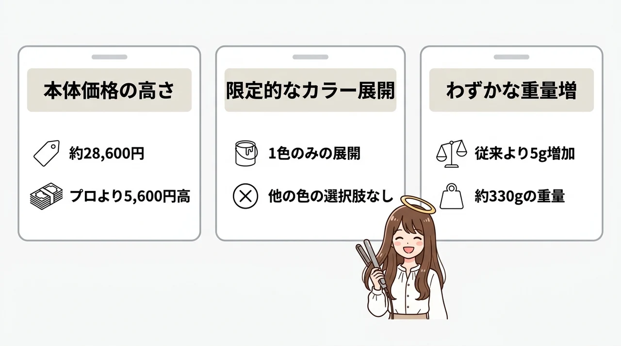 プロプラスのデメリット3選