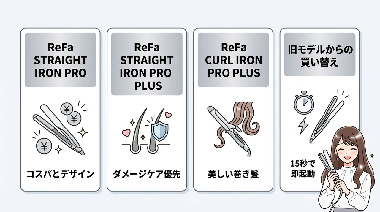 どっちを買うなら正解？おすすめの選び方