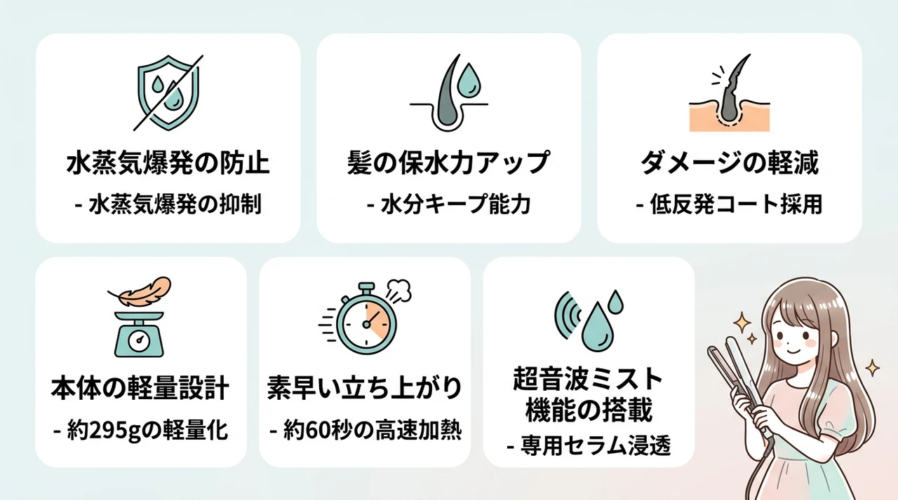 リファのヘアアイロンを使うメリット6つ