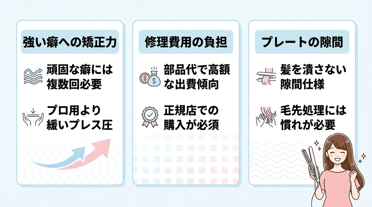 リファのアイロンに関するデメリット3つ