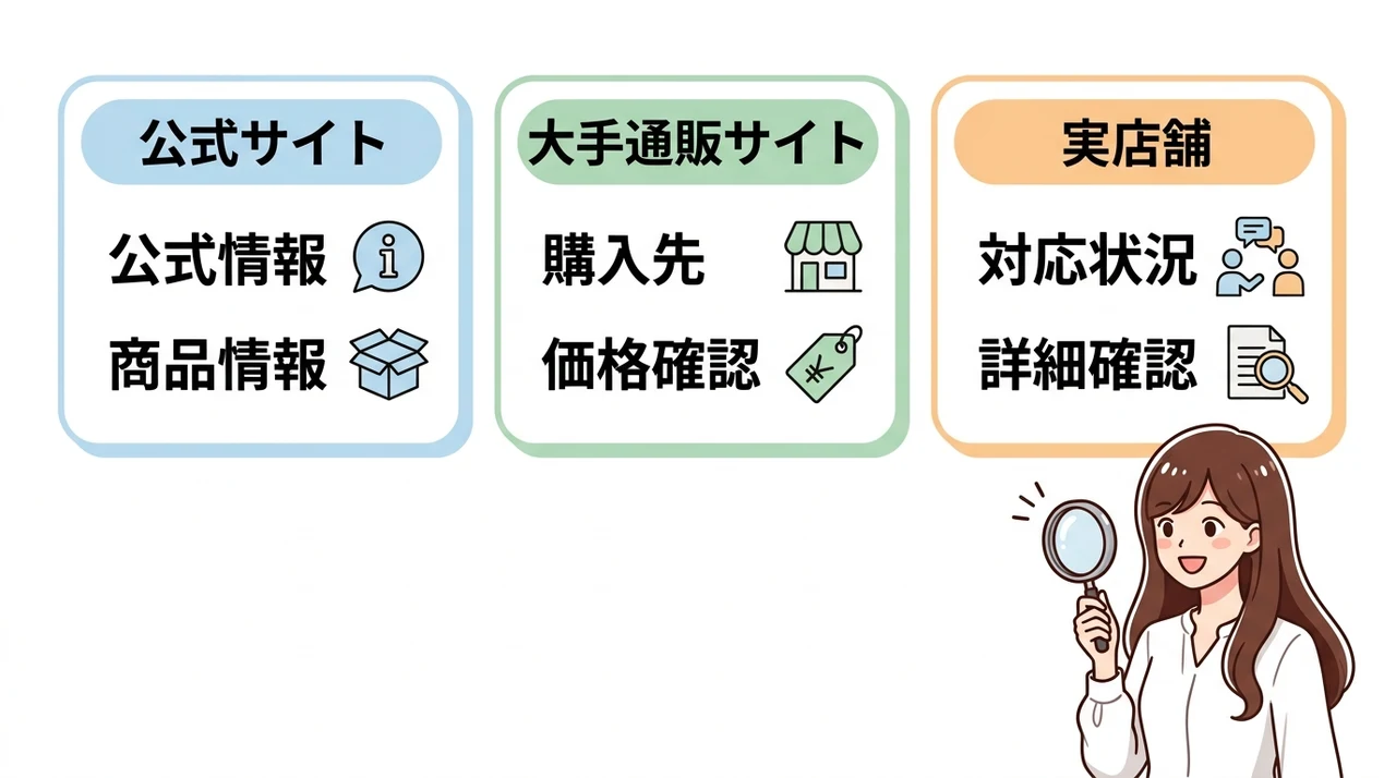 ケラジェニックシャンプーはどこで売ってる？どこで買える？