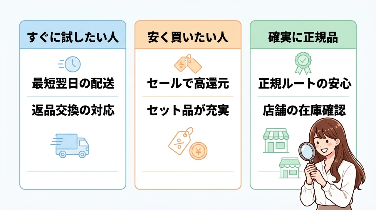 ケラジェニックシャンプーのおすすめ購入先3選