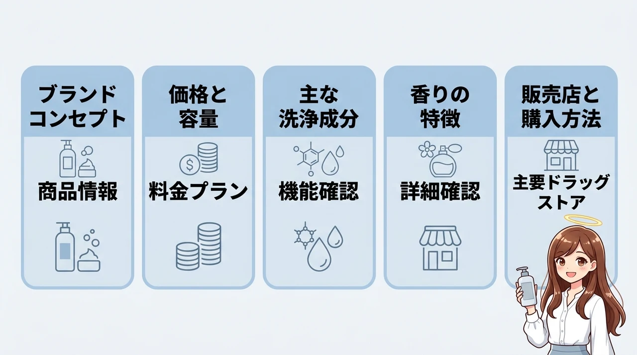 ケラジェニックシャンプーとは?基本情報と特徴を解説