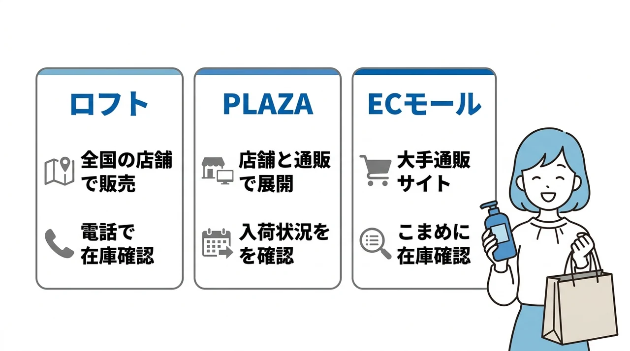 セカンドインパクトシャンプーはどこで売ってる?どこで買える?