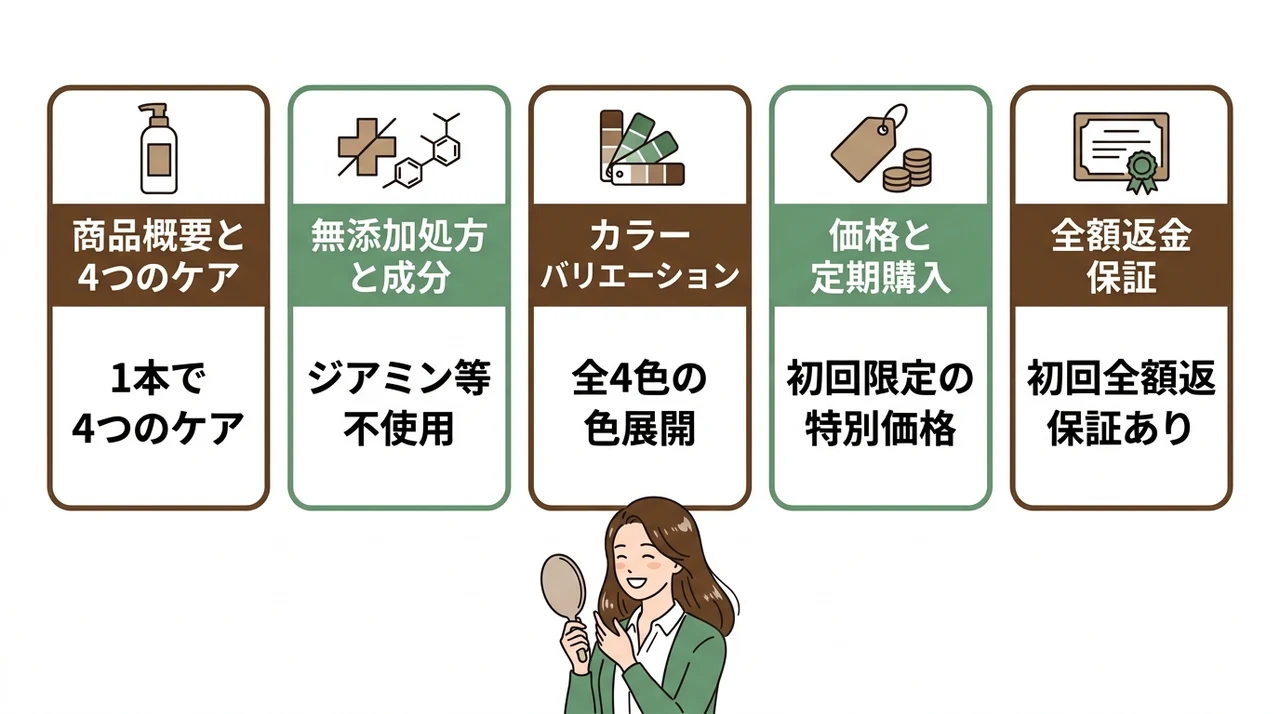 マイナチュレ オールインワンカラートリートメントとは?基本情報