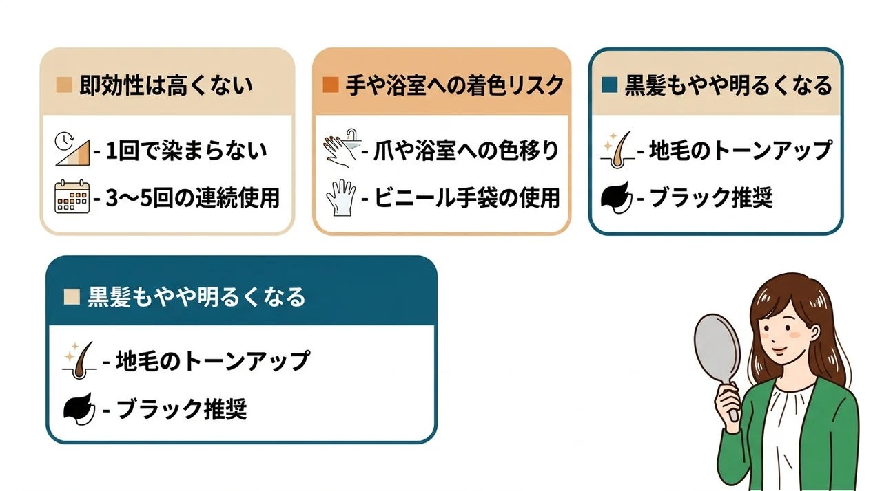 マイナチュレのデメリットを正直に解説