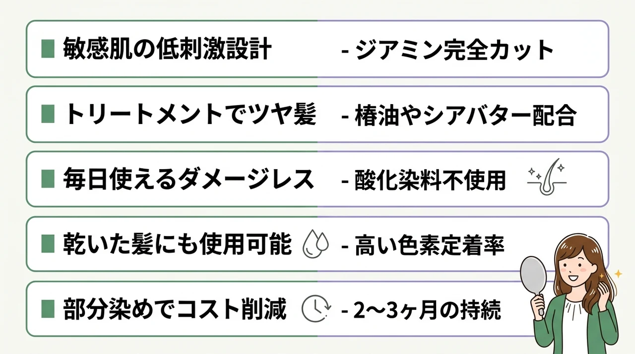 マイナチュレの5つのメリットと効果的な使い方