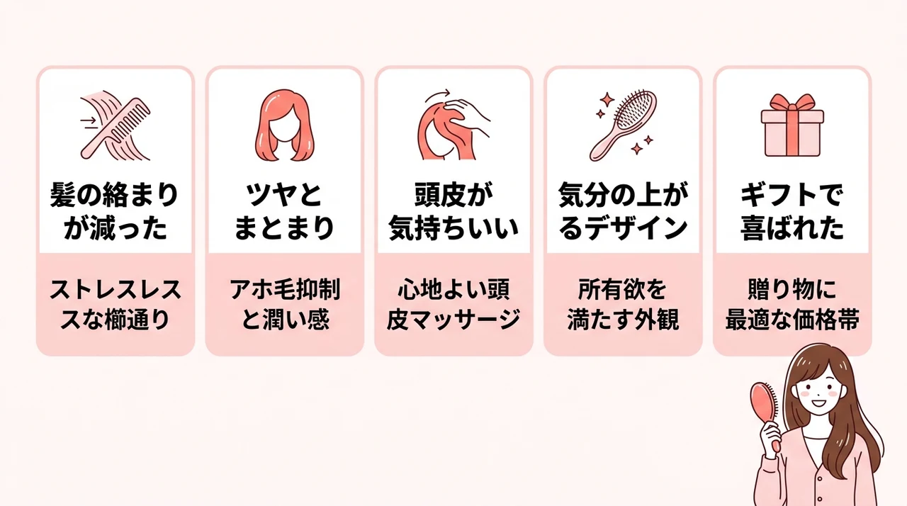 実際に使った人の良い口コミ・評判