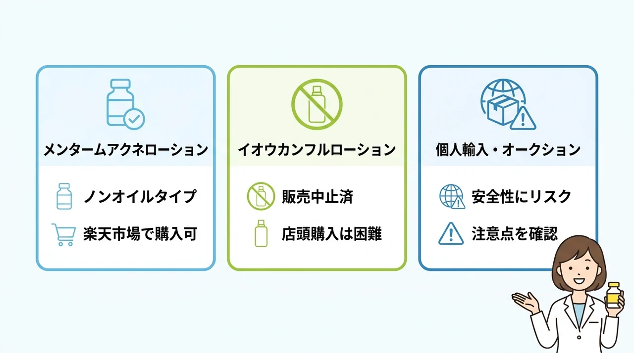 イオウカンフルローションはどこで売ってる?どこで買える?