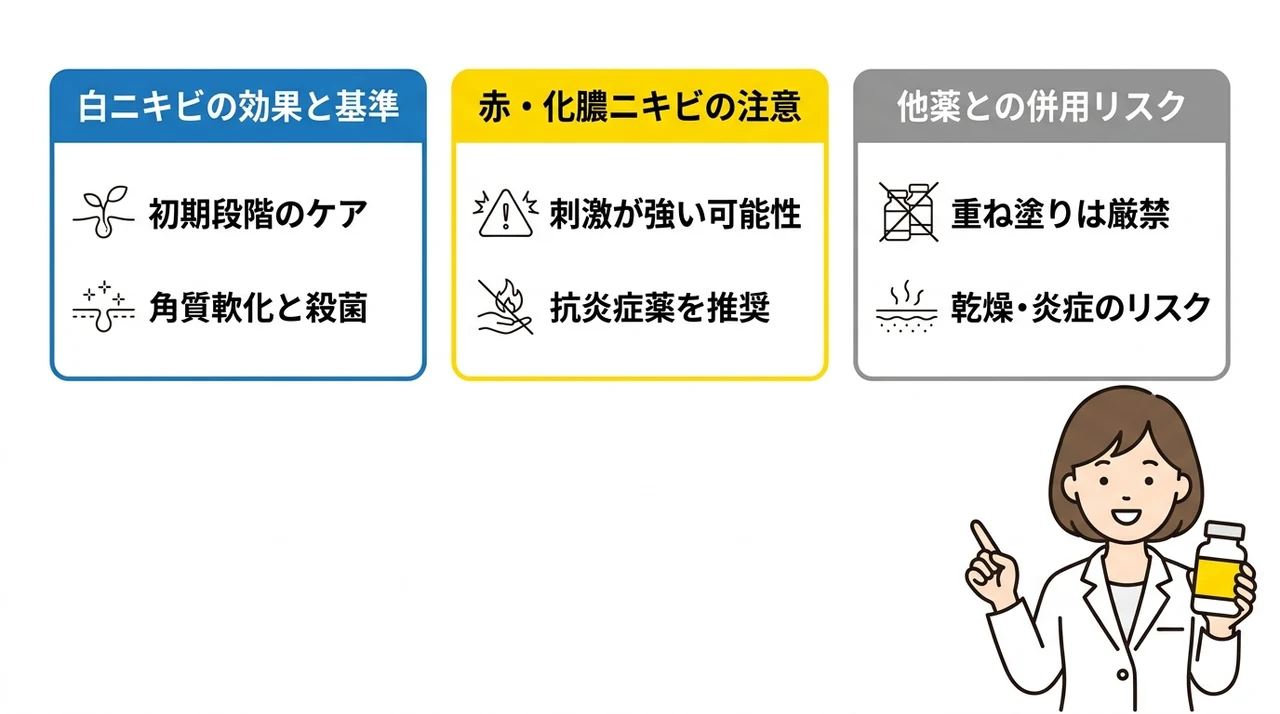 ニキビの種類別!イオウカンフルローションの適切な選び方